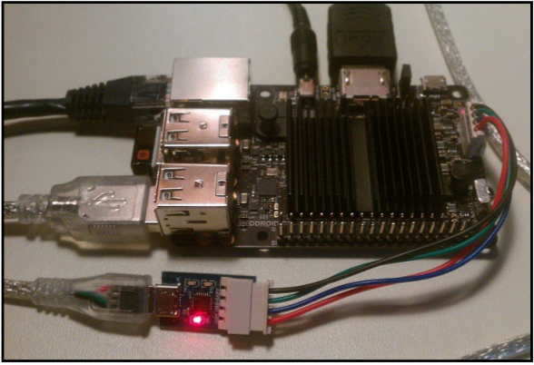 usb uart connected to odroid c2